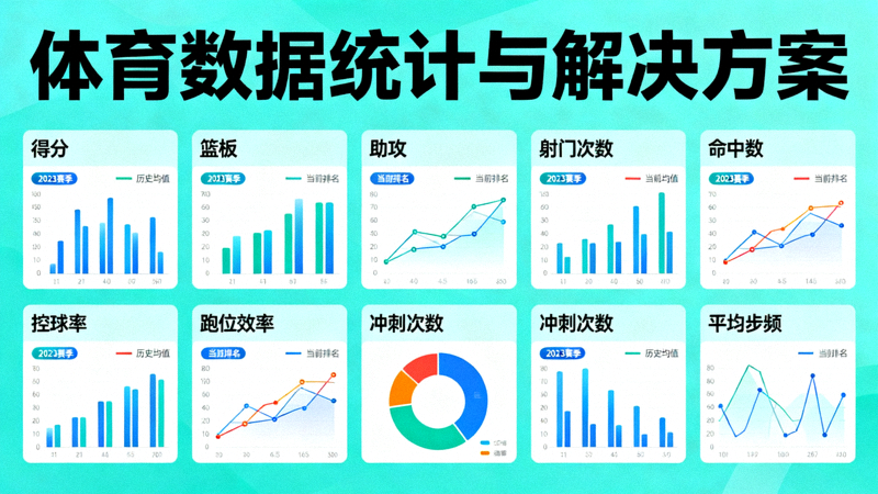 体育数据统计图表展示，包含多项比赛指标，体育数据解决方案配图
