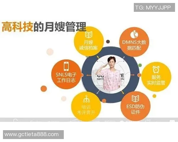 月嫂服务行业的现状与发展趋势分析：如何提升服务质量与专业技能