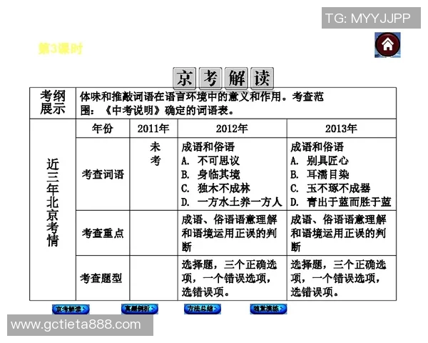 BLG边路渗透策略分析与成败经验总结