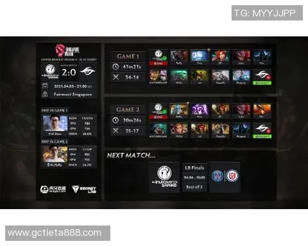 DOTA2战术分析：深入探讨IG战队的盯防策略与执行细节