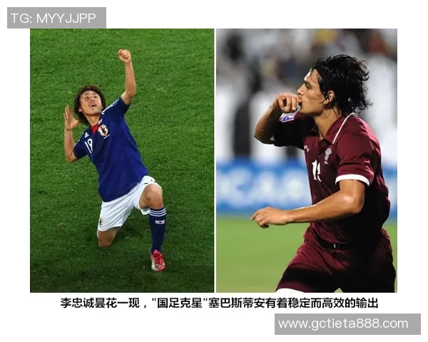 从基础训练到心理素质全面提升如何培养成为足球明星球员的成功之路