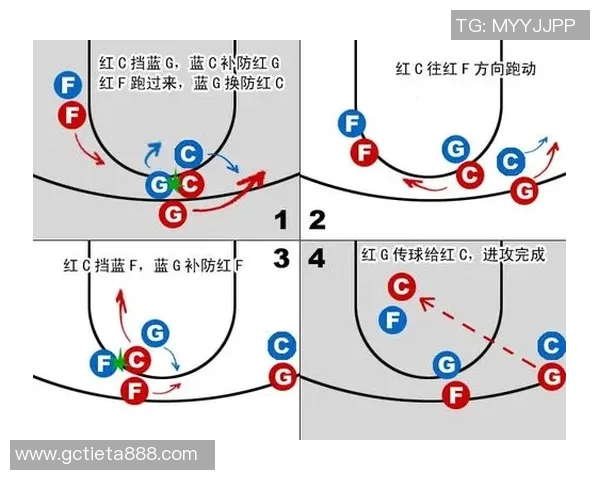南京篮球队在城市联赛中的速度优势与战术解析